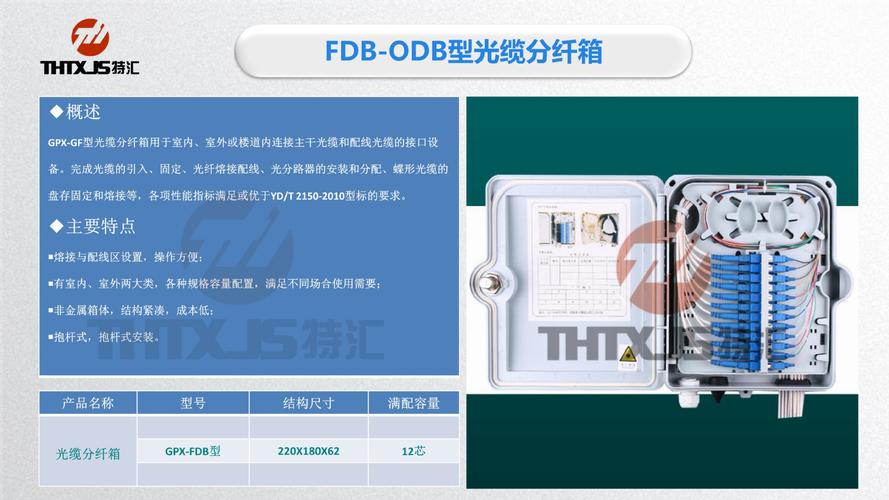 宁波特汇通信技术产品介绍 通讯软件产品的创新与优势